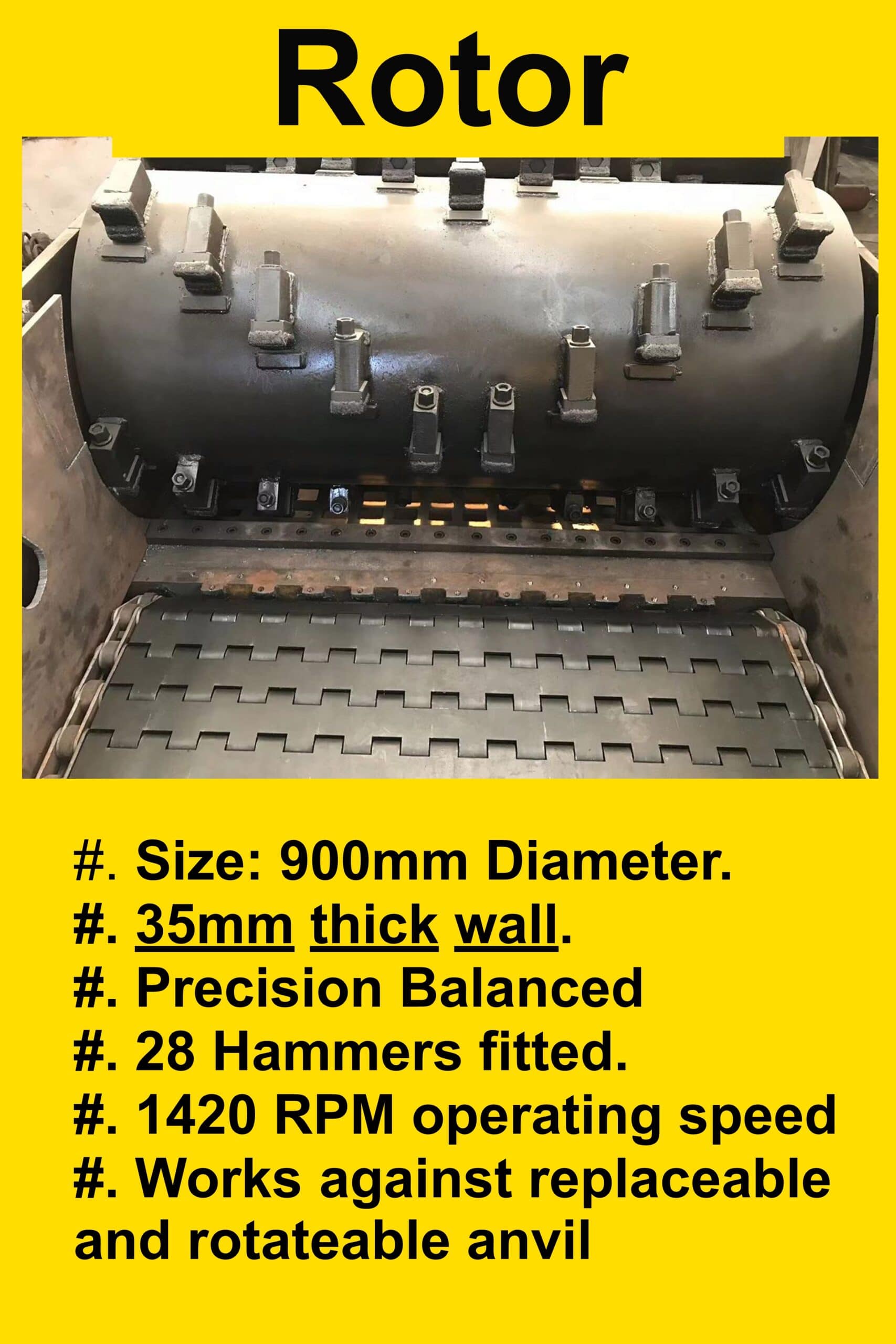 Explanation of 35mm thick walled Rotor