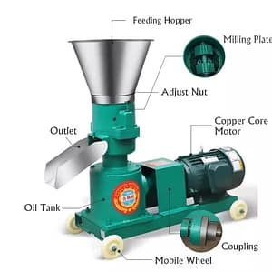 Pelletising machine imported by Ritlee