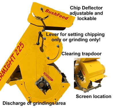 225 Grinder head explained