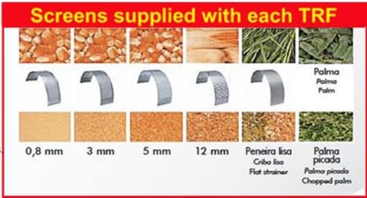 TRF Hammermill Screens